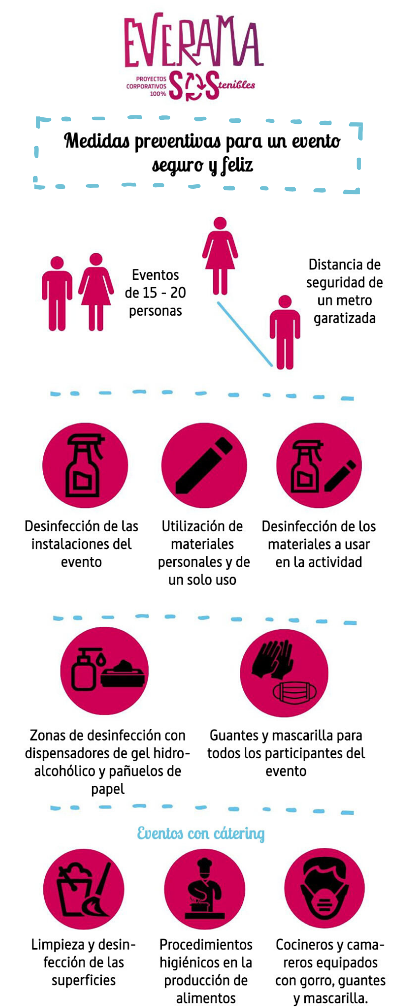 Infografía Definitiva