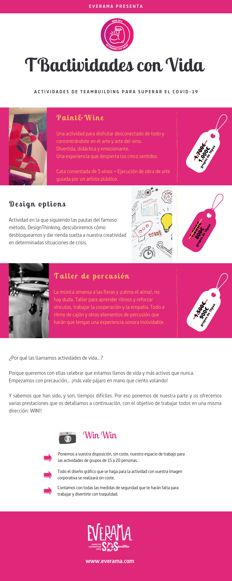 Turquoise Icons Process Infographic(1)